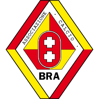 AC Bra